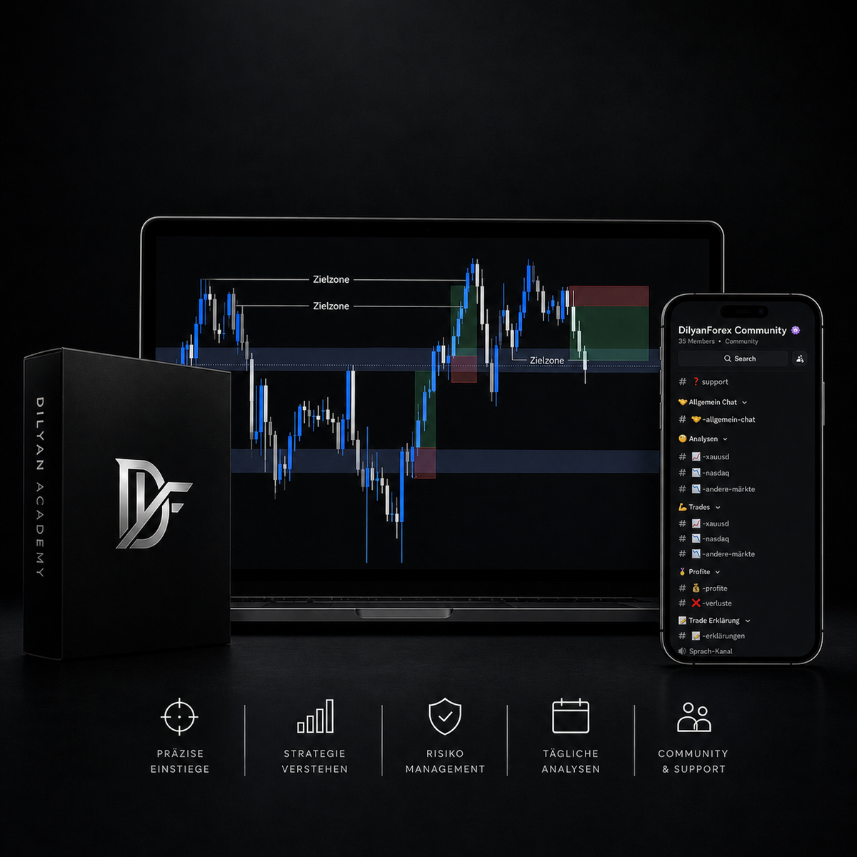 TRADING KURS PAKET